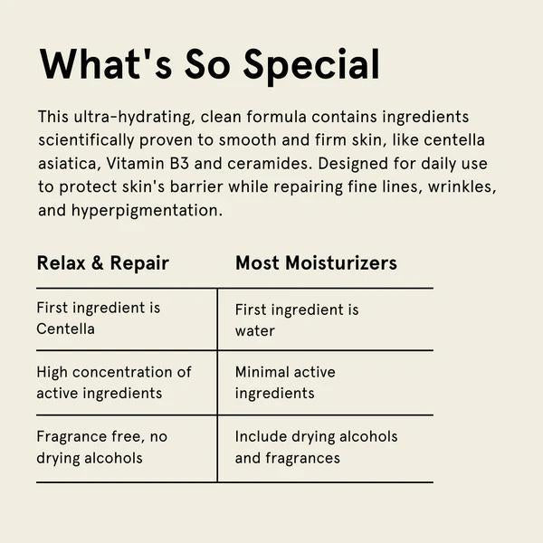 Relax and Repair - Ultimate Anti-Aging Face Moisturizer