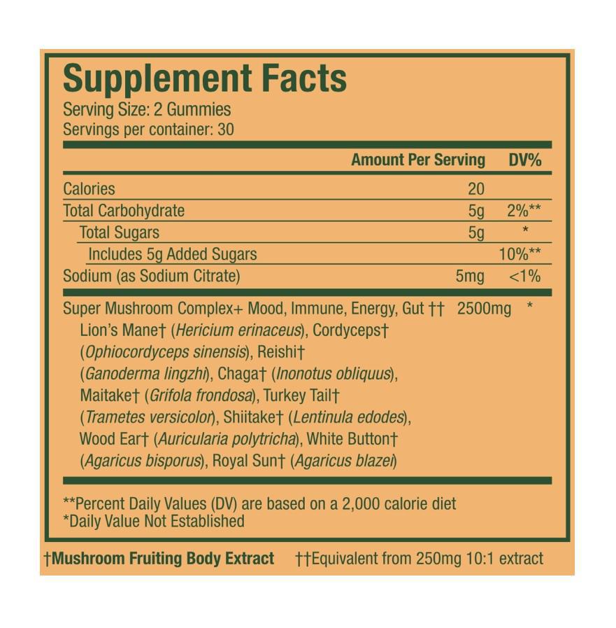 WonderDay Mushroom Gummies