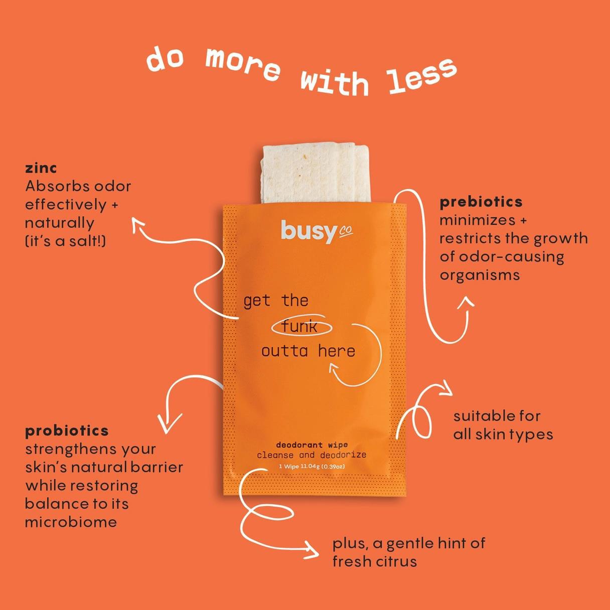 Refresh Deodorant Wipe with Zinc & Prebiotics